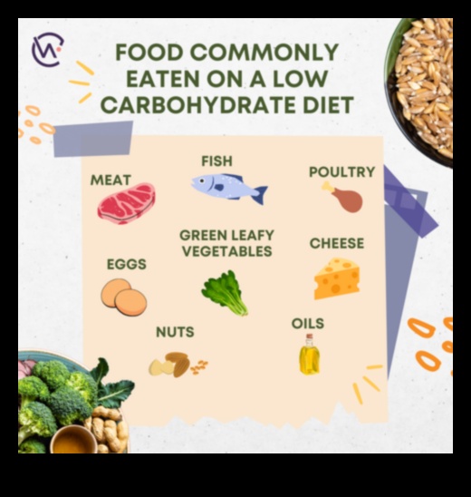 Düşük Karbonhidratlı ve Bunu Sevmek: Geçişi Kolaylaştırmak